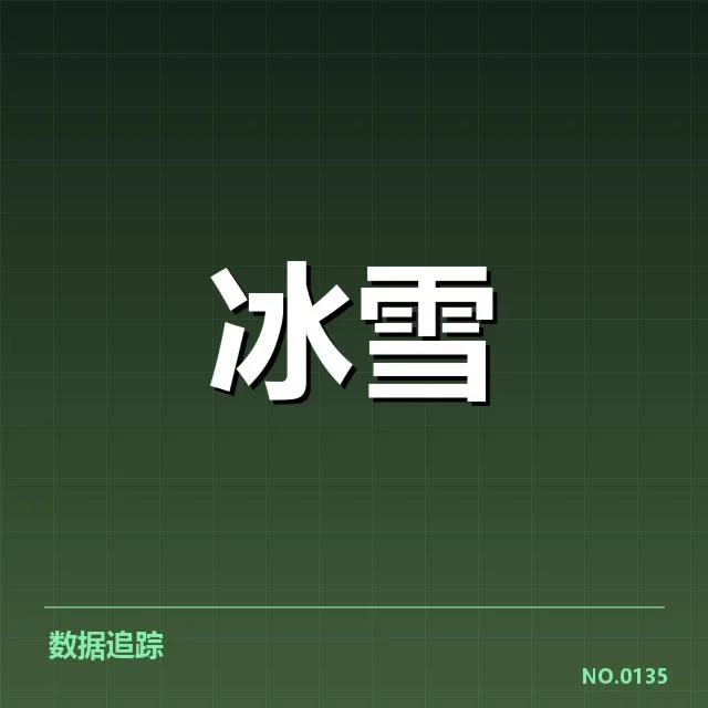 中国花样滑冰队裁判尺度调整：公正性与争议的考验