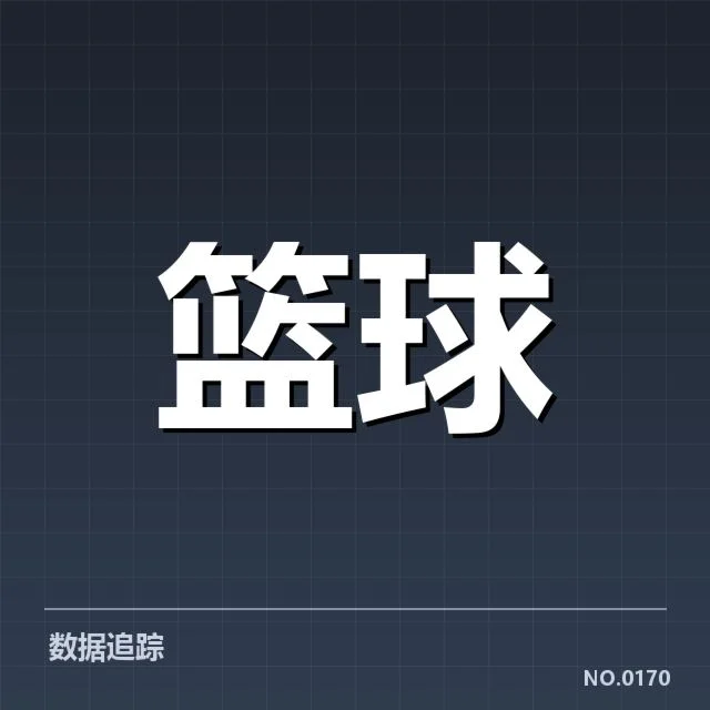 NBA复赛：复出明星名单迎来怎样的变数